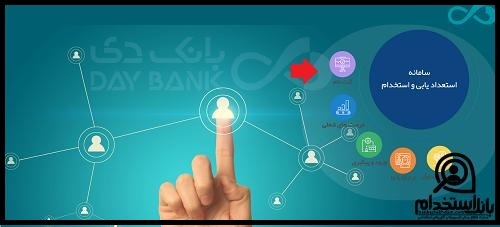 زمانبندی استخدام بانک دی ۱۴۰۴ 